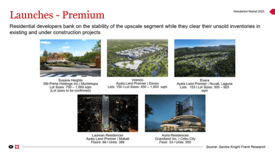 Residential Launches this 2025